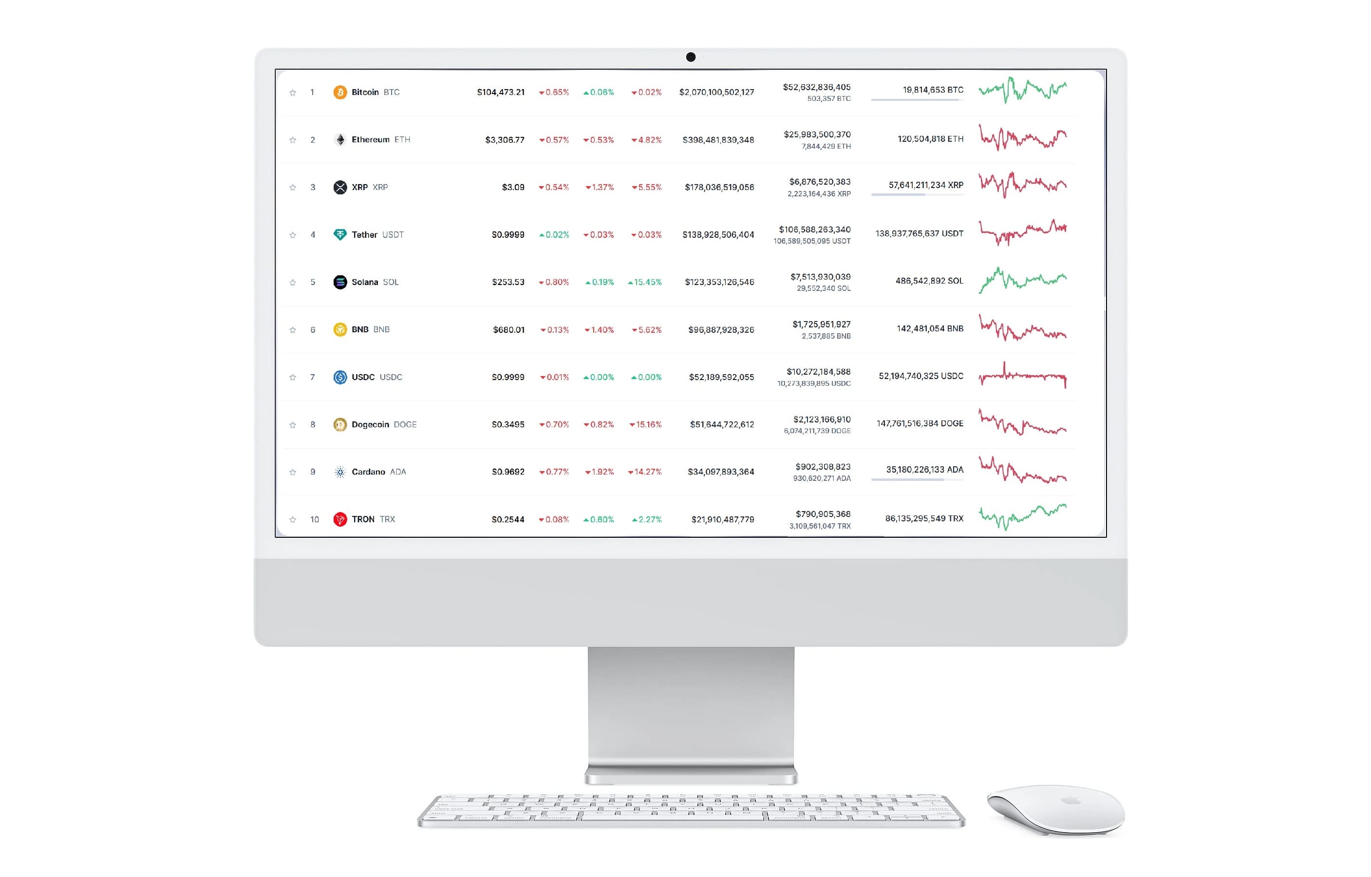 trusted crypto platforms in Kenya